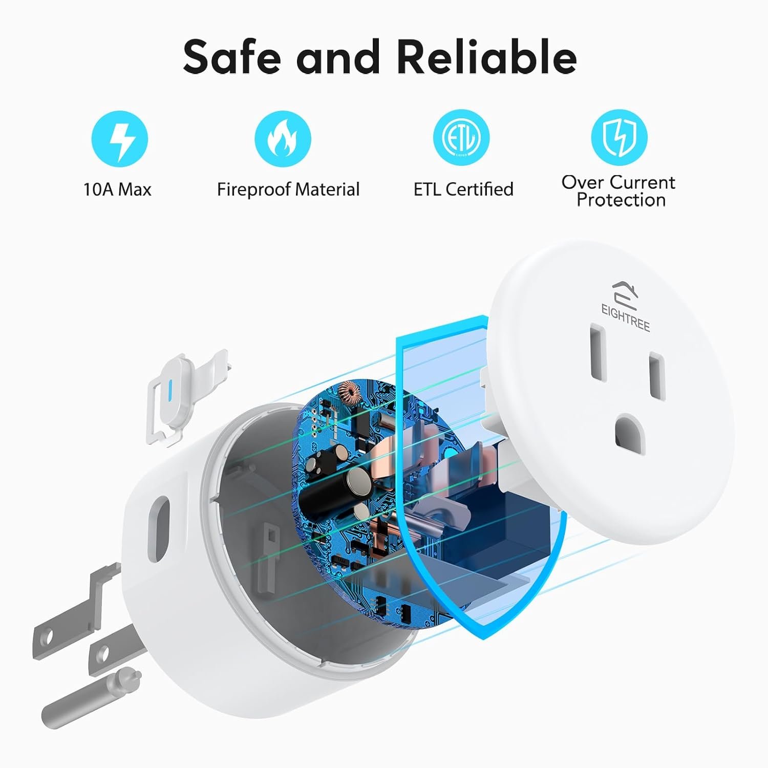 EIGHTREE Smart Plug Review