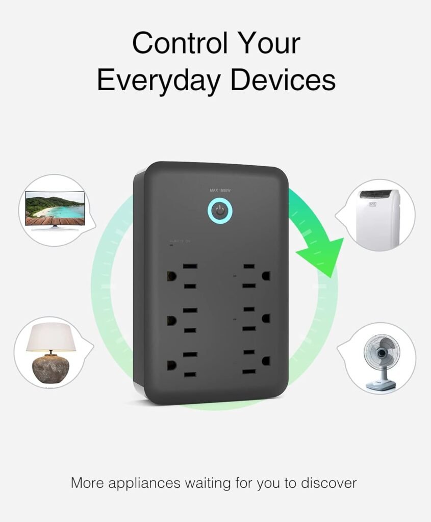 GHome Smart Power Strip, 3 USB Ports and 3 Individually Controlled Smart Outlets, WiFi Surge Protector Works with Alexa Google Home, Home Office Cruise Ship Travel Multi-Plug Extender Flat Plug, UL