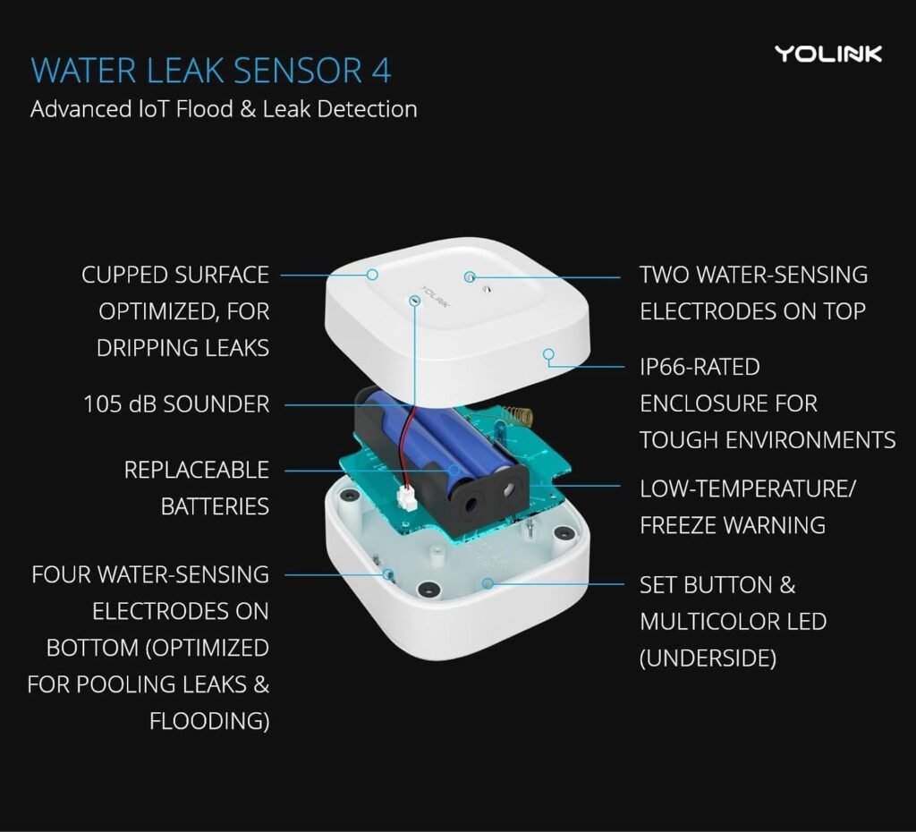 YoLink Smart Home Starter Kit: Hub  Water Leak Sensor 4 with 105dB Audio Alarm 4-Pack, SMS/Text, Email  Push Notifications, Freeze Warning, LoRa Up to 1/4 Mile Open-Air Range, w/Alexa, IFTTT