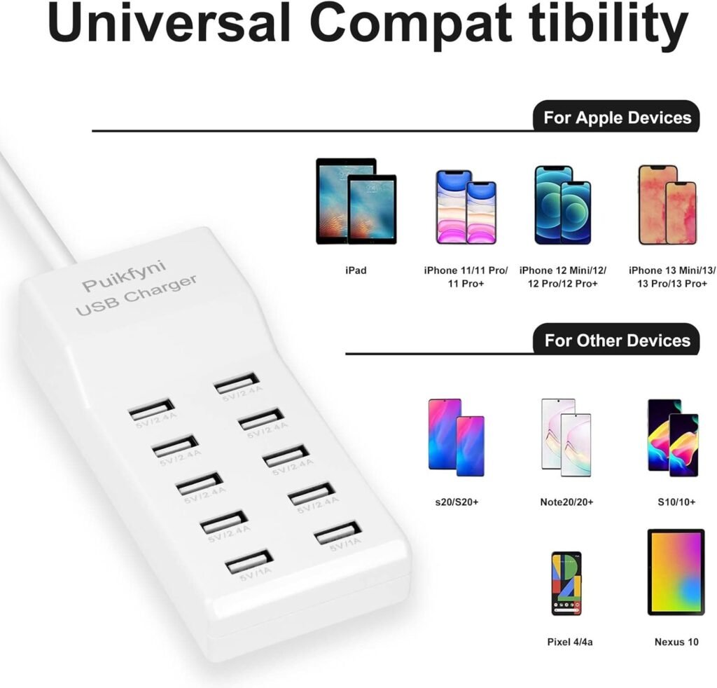 10-Ports USB Charger Family-Sized Desktop USB Rapid Charger，Smart USB Charger for Multiple Devices,Smart Watches ，Smart Phones， Tablets (2 Pack USB A Port)