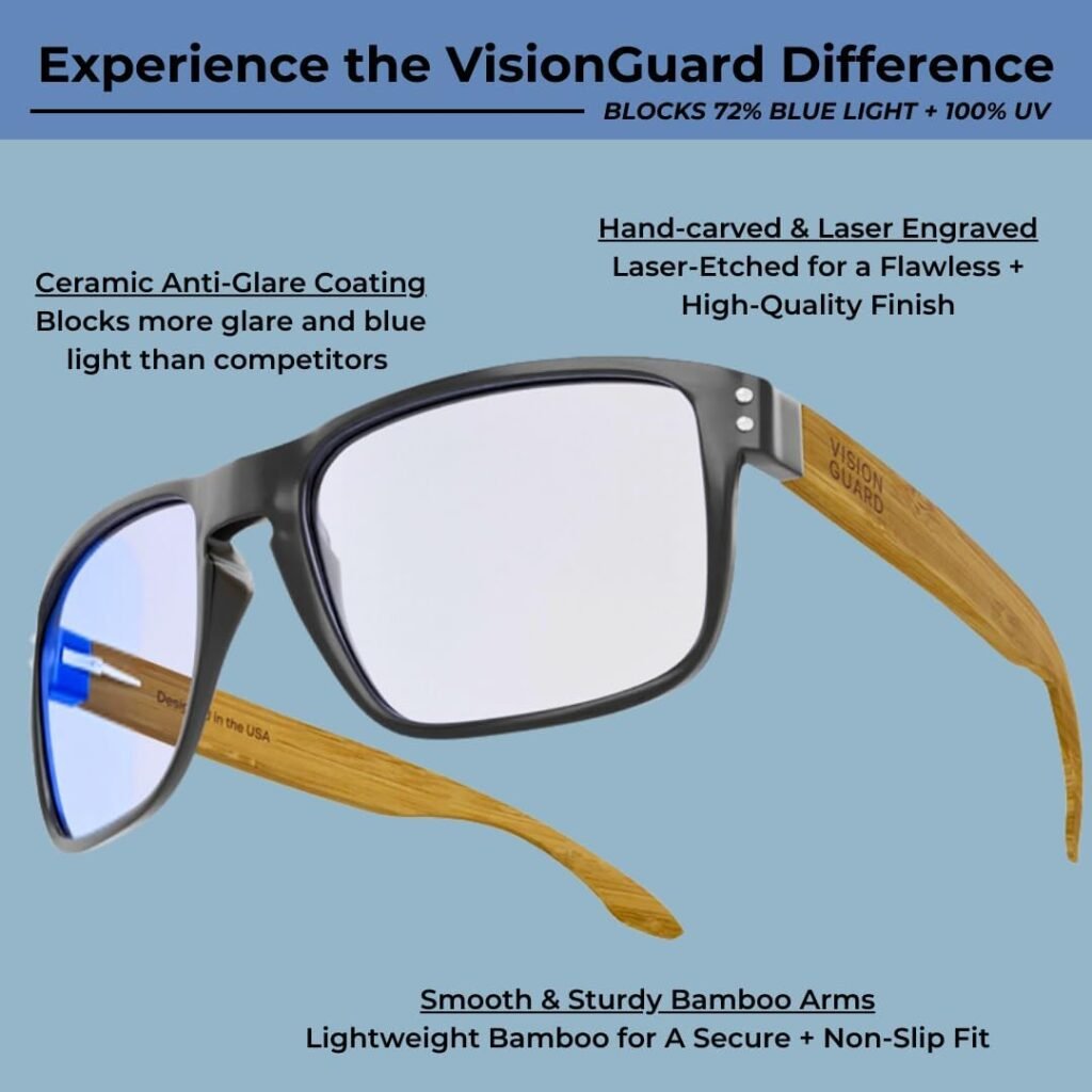Amber Blue Light Blocking Glasses for Computer, TV, Gaming Improve Sleep for Women + Men