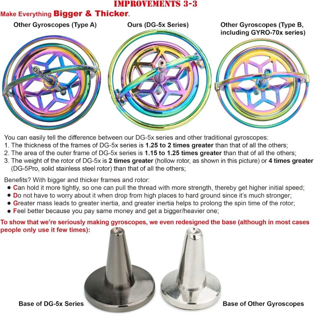DjuiinoStar Heavy Duty Gyroscope (Solid Stainless Steel Rotor): Initial Speed 8,000 RPM, Sturdy and Stable; Provides Very Good Gaming Experience; High-End Office Toy, Addictive Science Gear DG-5PRO-05