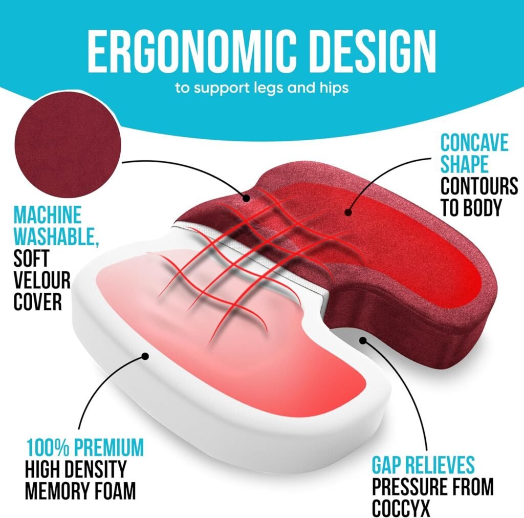 FORTEM Seat Cushion and Lumbar Support for Office Chair, Desk Chair Cushion, Memory Foam Office Chair Cushion, Non Slip Sitting and Back Pillow for Gaming, Car Seat Cushion, Chair Pad