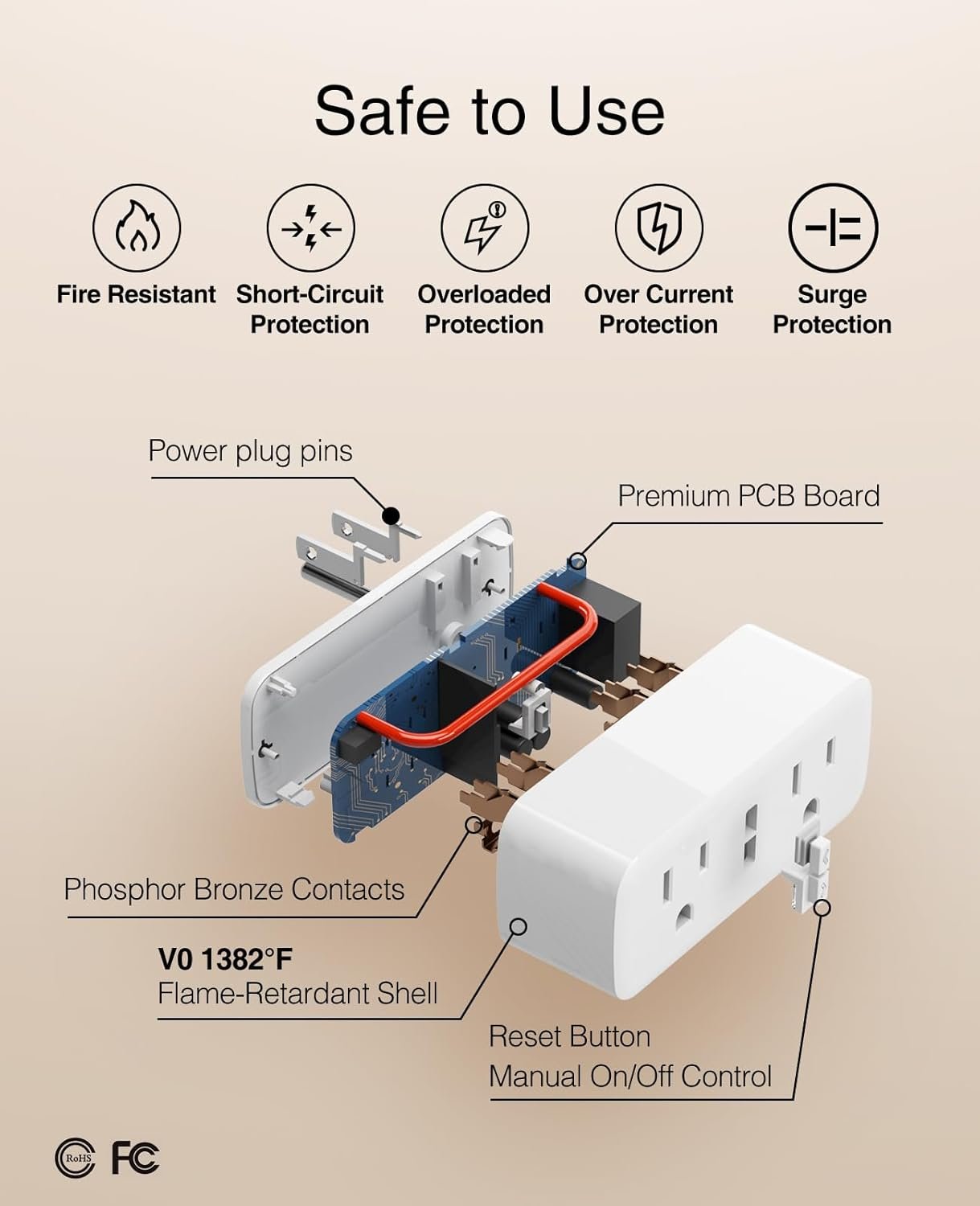 GHome Smart Plug Outlet Extender Review