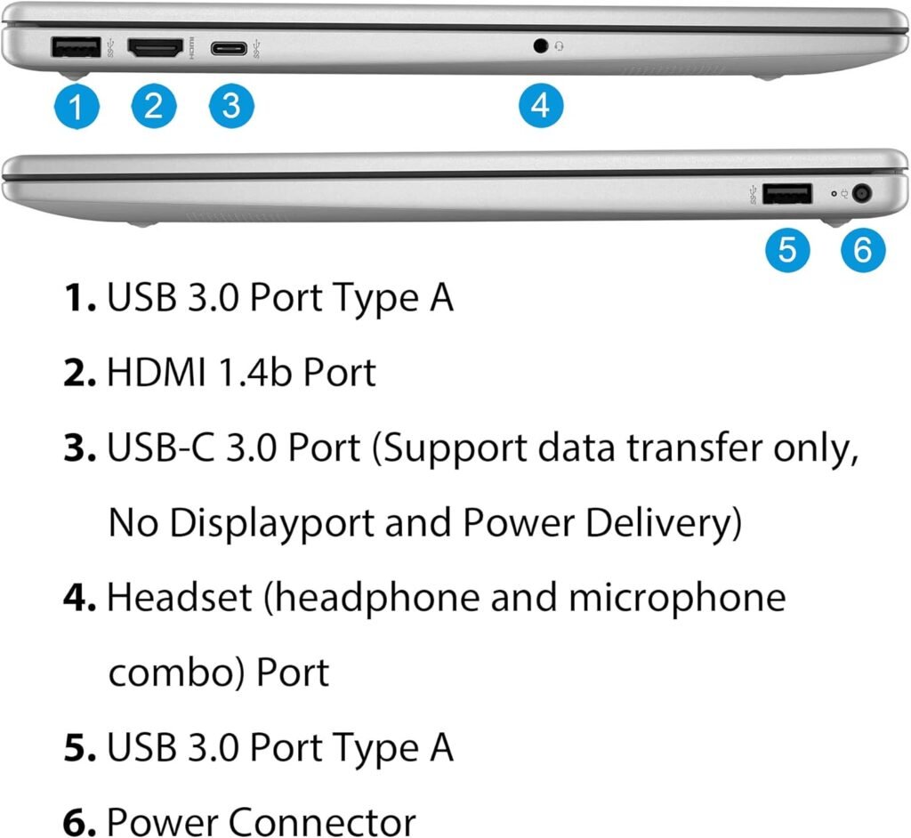 HP 15.6 Business Laptop, Free Microsoft Office 2024 Lifetime License, Copilot AI Chat, HD Touchscreen Display, Intel 6-Core i3-1215U 4.4 GHz, 16GB RAM, 1TB SSD, Long Battery Life, Windows 11 Pro
