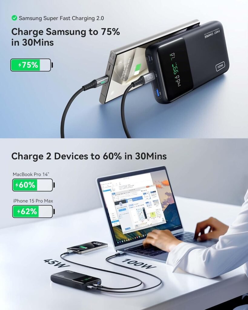 INIU 140W Power Bank, Compact 25000mAh High Capacity Laptop Portable Charger, USB C inOut Tablet Powerbank, Smart Digital Display Phone Charger for iPhone 16 15, Samsung, iPad, MacBook, Laptop etc. INIU 140W Power Bank, Compact 25000mAh High Capacity Laptop Portable Charger, USB C inOut Tablet Powerbank, Smart Digital Display Phone Charger for iPhone 16 15, Samsung, iPad, MacBook, Laptop etc.