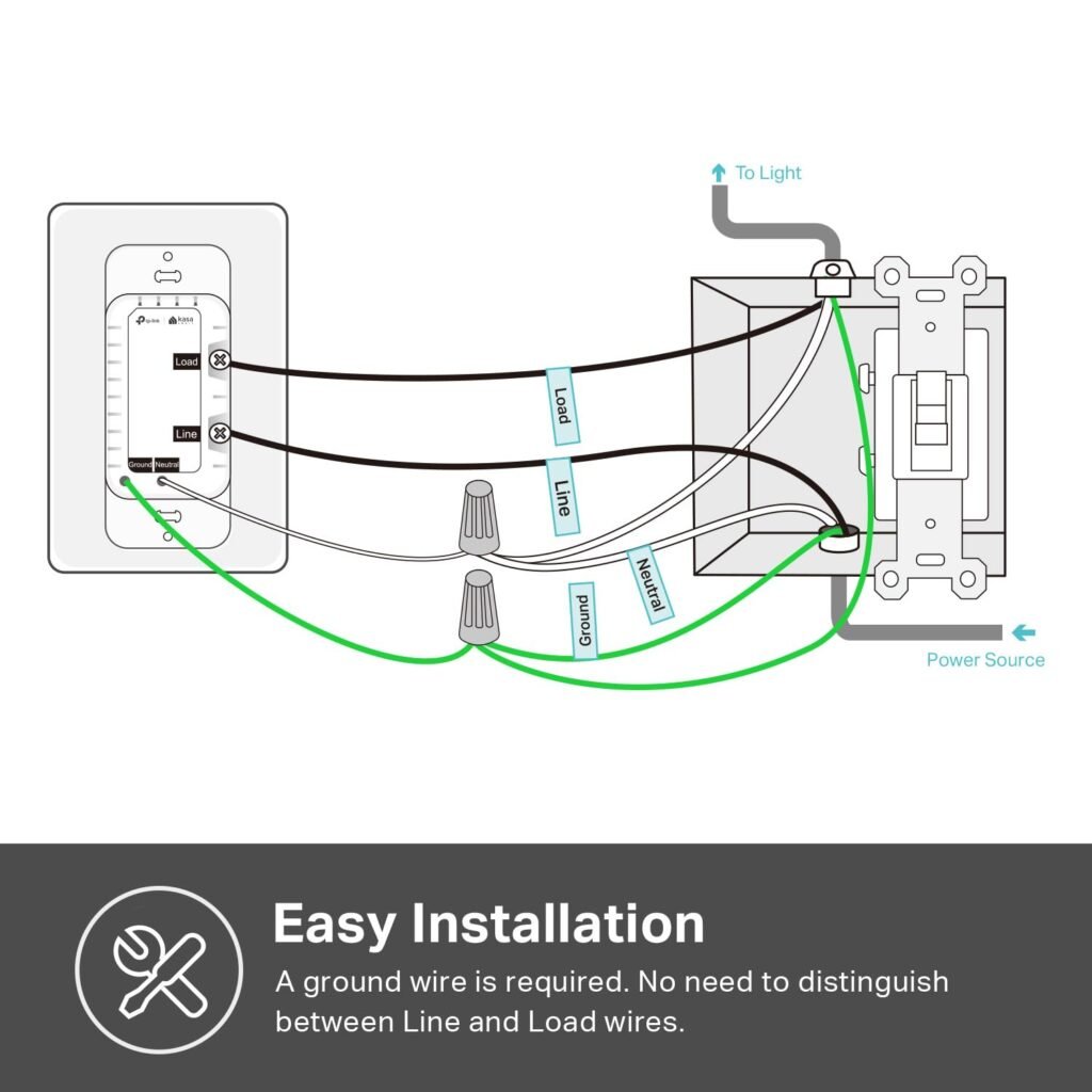Kasa Smart Switch 2-Gang HS200-2, Single Pole,Neutral Wire Required, 2.4GHz Wi-Fi Light Switch Compatible with Alexa and Google Home, UL Certified, No Hub Required, White