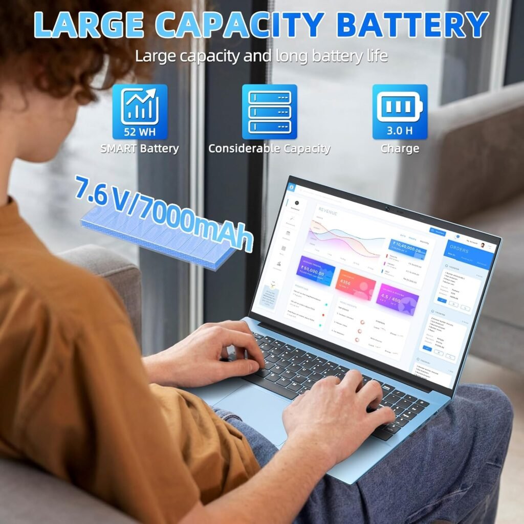Laptops, 15.6 Inch Laptop Computer with 36GB RAM 1152GB SSD, Expandable 4TB, Celeron N5095 Quad-Core(Up to 2.9GHz), Windows 11 Home, 180 Angle Opening, 7000mAh, WiFi6, HDMI, Type-C, USB 3.2