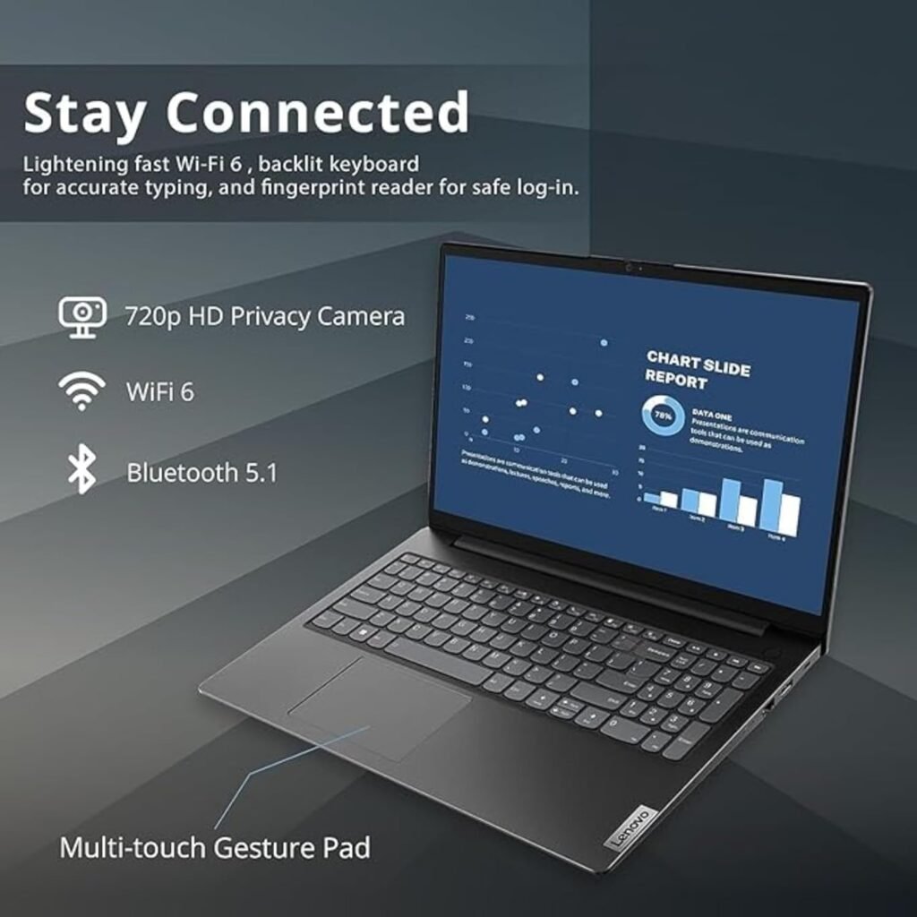 Lenovo Premium Series 15 Laptop | 36GB RAM | 1.1TB Storage (640GB SSD + 512GB External Storage) | 1 Year Office 365 w/ 1TB Cloud Storage | Intel Core | 15.6 | Win 11 Pro | w/WOWPC Bundle
