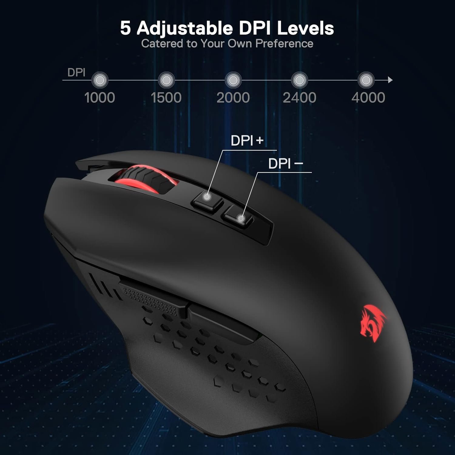Redragon M656 Gainer Wireless Gaming Mouse Review