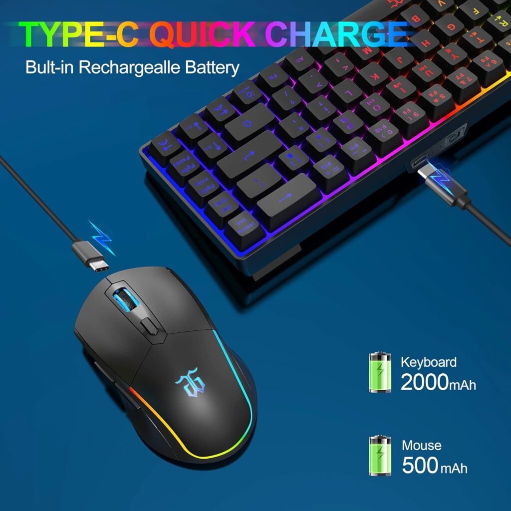 Snpurdiri 60% Wireless Gaming Keyboard and Mouse Combo,LED Backlit Rechargeable 2000mAh Battery,Mini Mechanical Feel Anti-ghosting Keyboard +Popular RGB Gaming Mice for PC Gamer (White)