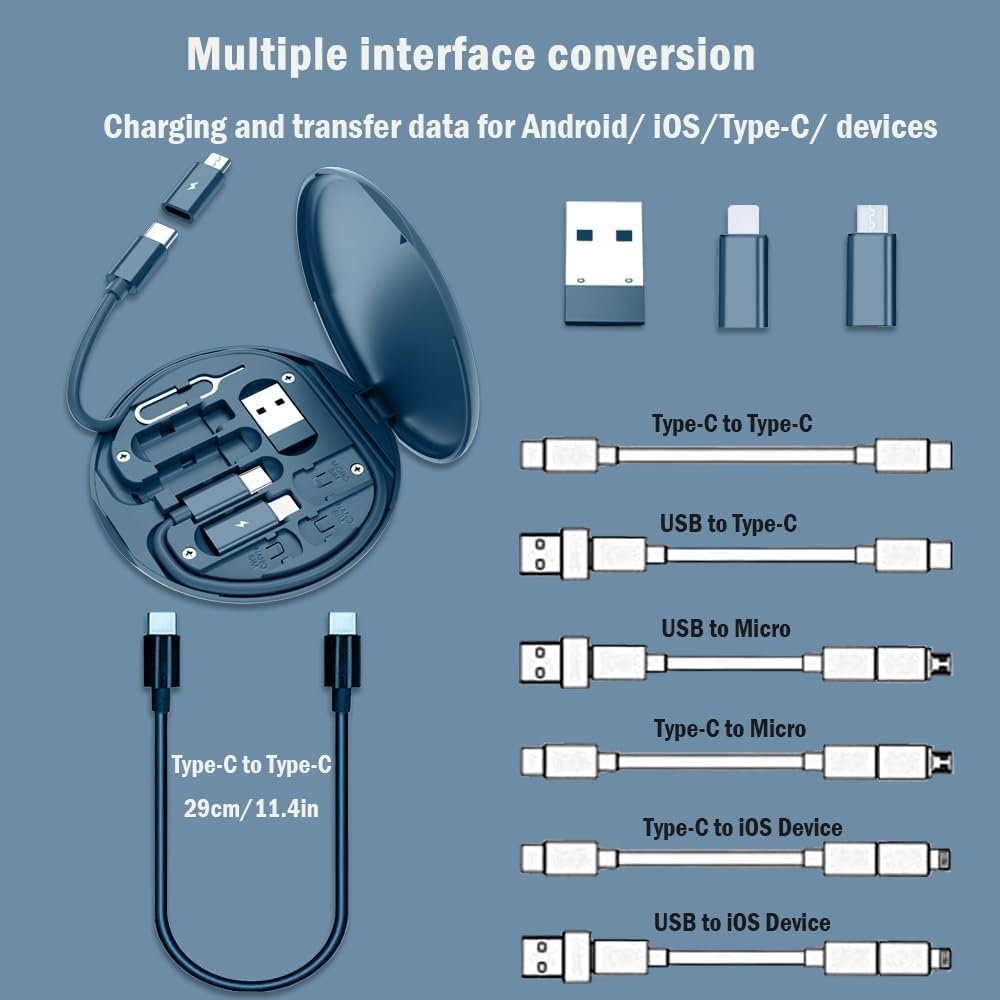USB C Adapter OTG Cable Kit Review