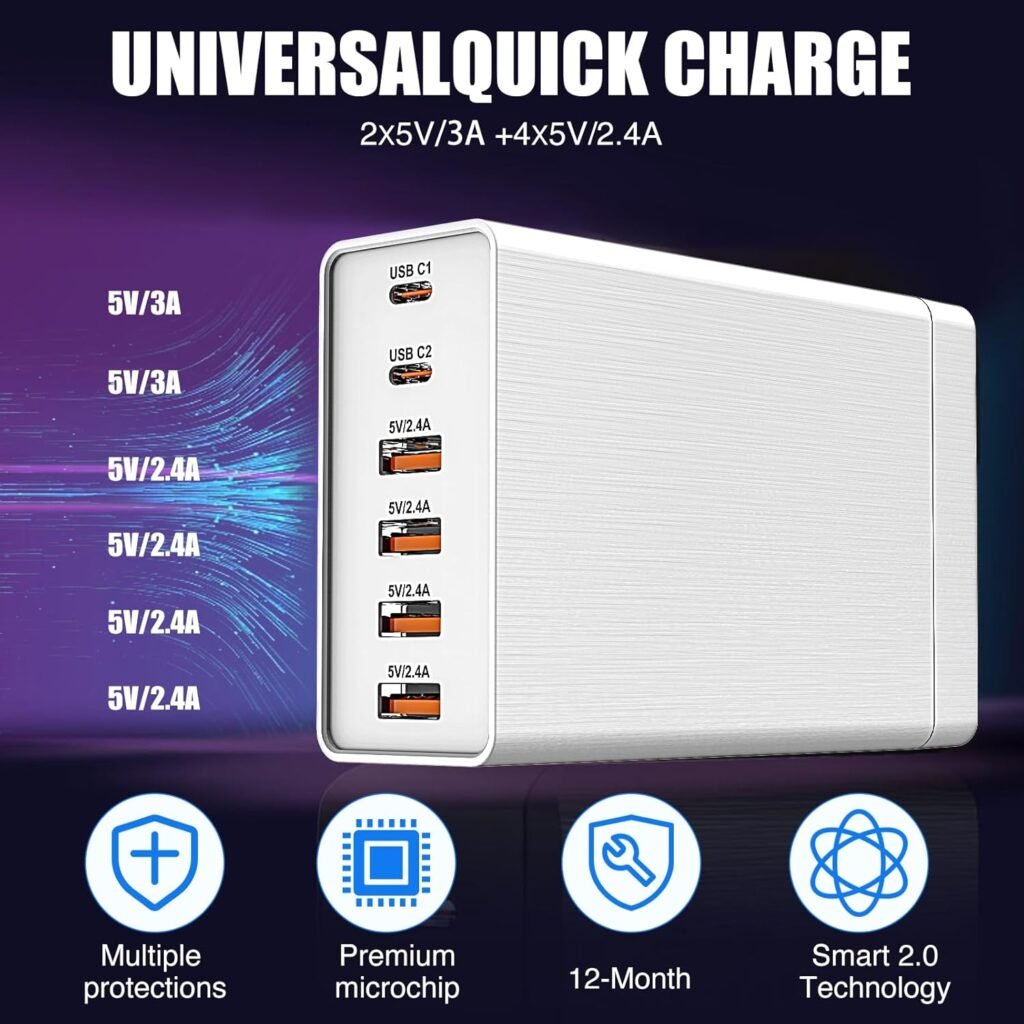 𝟐𝟎𝟐𝟒 𝗡𝗲𝘄 USB Wall Charger Multiport RISWOJOR，40W Flat Plug 6 Port Multi USB Charger Station with Auto Detect Technology, USB Charging Station for Multiple Devices with for Smartphone Tablet