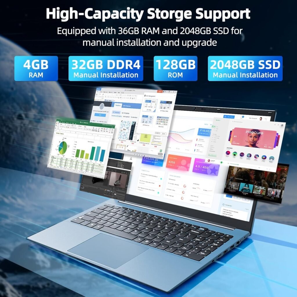 15.6 Inch Laptops, 36GB RAM 128GB EMMC+1024GB SSD | Windows 11 Laptop Computers, Celeron N5095 Quad-Core, Portable Notebook, 1 Year Office 365, 7000mAh Battery, WiFi 6