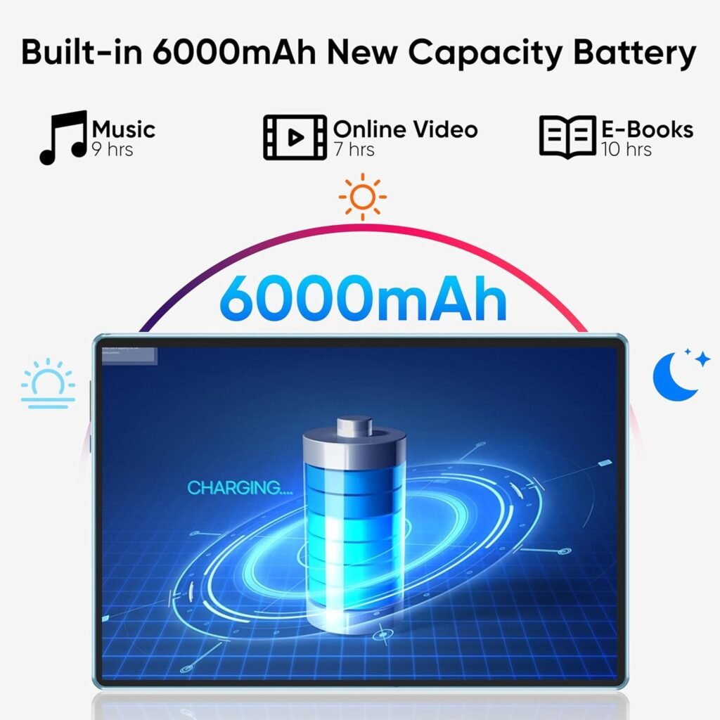 Android 14 Tablet, 2025 Tablet 10 inch,6GB+64GB+512GB Expand, 2.0GHz Processor, IPS Touchscreen Display, 6000mAh Battery, 5GHz+2.4GHz Dual WiFi,Bluetooth 5.0,GPS, Split Screen Support, Dual Cameras