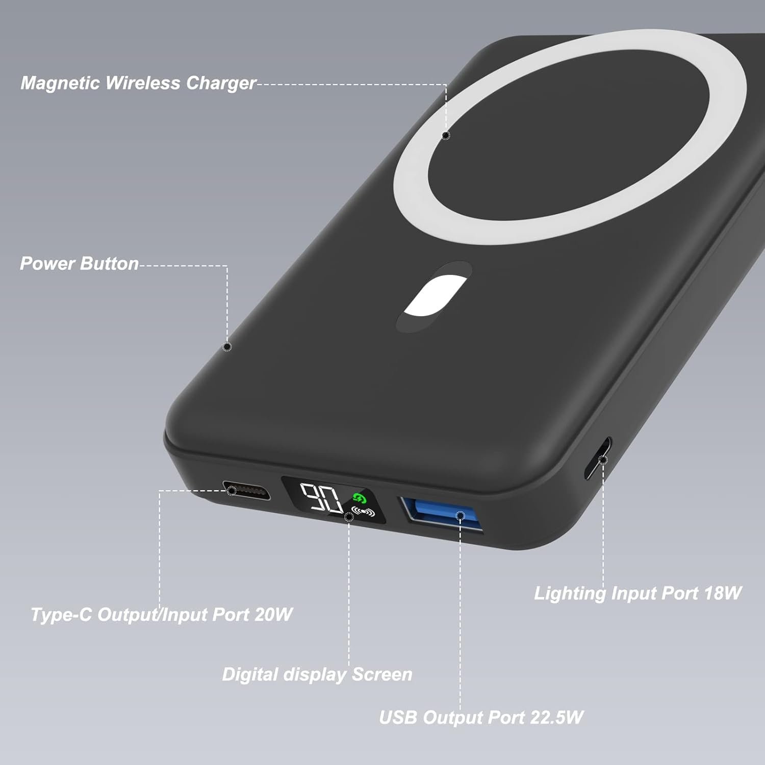 AOGUERBE Magnetic Power Bank Review