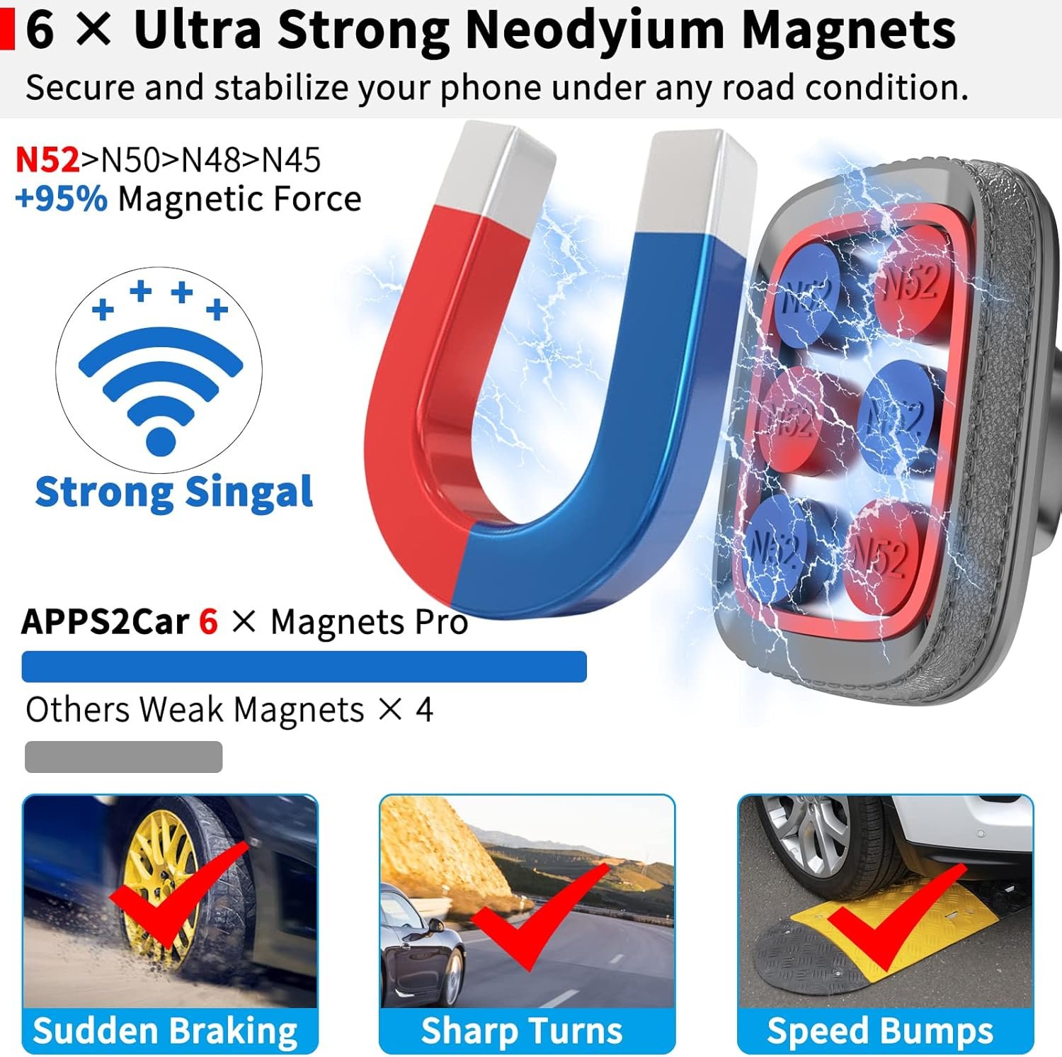 APPS2Car Magnetic Car Phone Holder Mount Review
