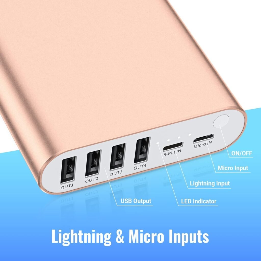 BONAI Portable Charger 20000mAh Power Bank 4 USB Output  Dual Input, Aluminum Polymer External Battery Pack for Road Trip Camping Compatible with iPhone iPad Smartphone Tablet etc. - Mint