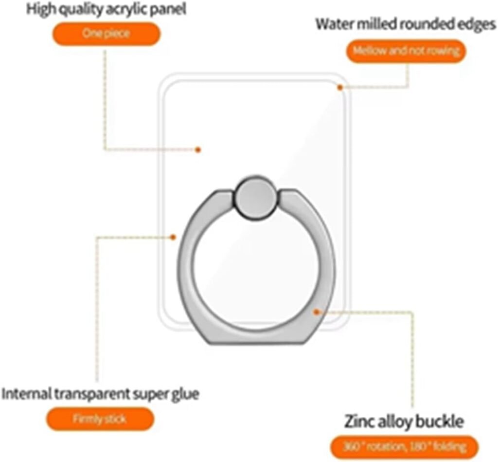 Cell Phone Ring Grips Stand Holder,4pcs 360° Rotation Universal Finger Grip Kickstand for All Smartphones,Tablet and Case