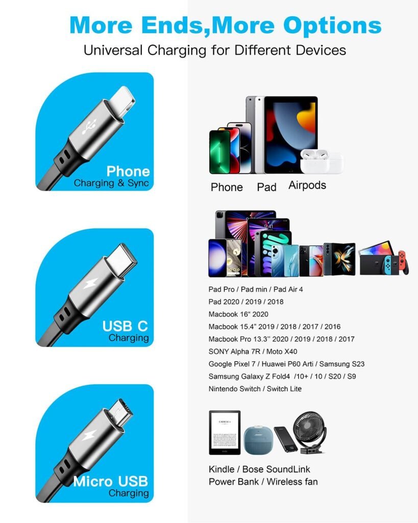 Multi Charging Cable 3A, [2Pack 4ft] Retractable Multi Charging Cord 3 in 1 Fast Charger Cord, Multi Charger Adapter with Lightning/Type C/Micro USB Ports for Cell Phones/iPhone/Samsung/PS/Tablets