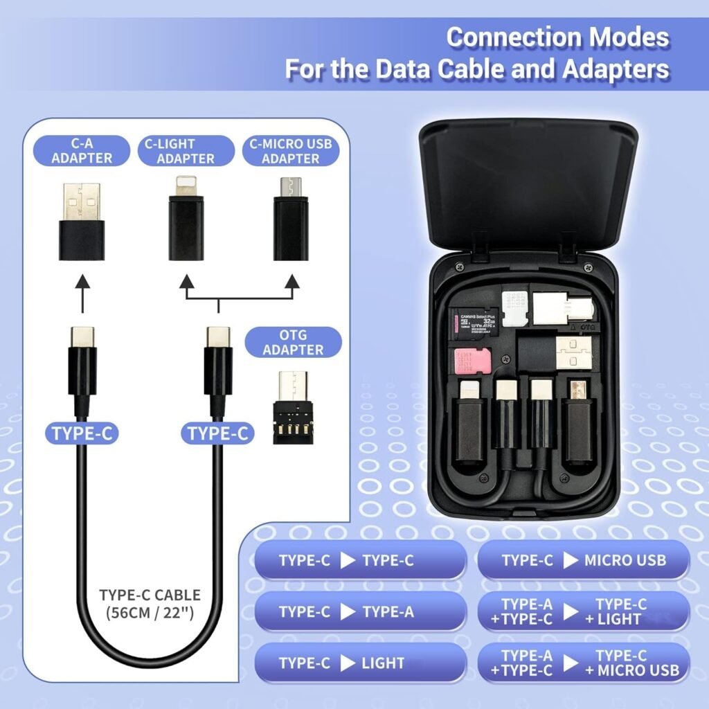 Multi-Functional Compact Cable Card with 22 USB-C Cable  USB-A/Micro-USB/Light/OTG USB Adapter Kit Cable Convertor Storage Box for Traveling Phone Pad Charging PC Computer Data Transfer