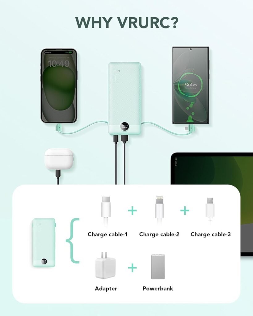VRURC Portable Charger Built-in Cables and AC Wall Plug, USB C Power Bank 10000mAh, [2023 Upgraded Version] Phone Charger Compact Lightweight External Battery Pack for Smart Phones, Tablets etc-Red