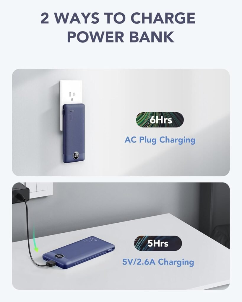 VRURC Portable Charger Built-in Cables and AC Wall Plug, USB C Power Bank 10000mAh, [2023 Upgraded Version] Phone Charger Compact Lightweight External Battery Pack for Smart Phones, Tablets etc-Red