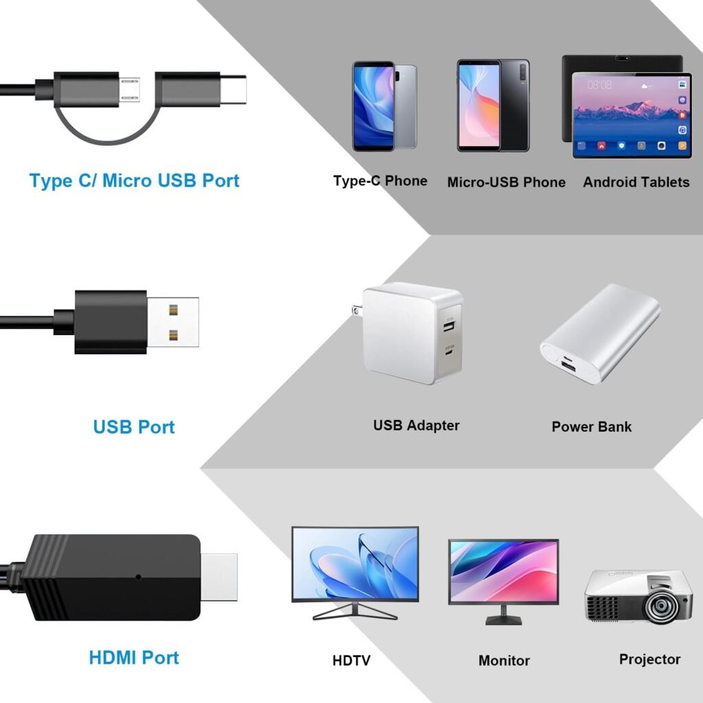 Weton 2-in-1 USB Type C Micro USB Android Phone to TV HDMI Cable,MHL to TV HDMI Adapter 1080P HDTV Mirroring  Charging Cable for Android Smartphone Tablets to TV Projector Monitor,6.6ft